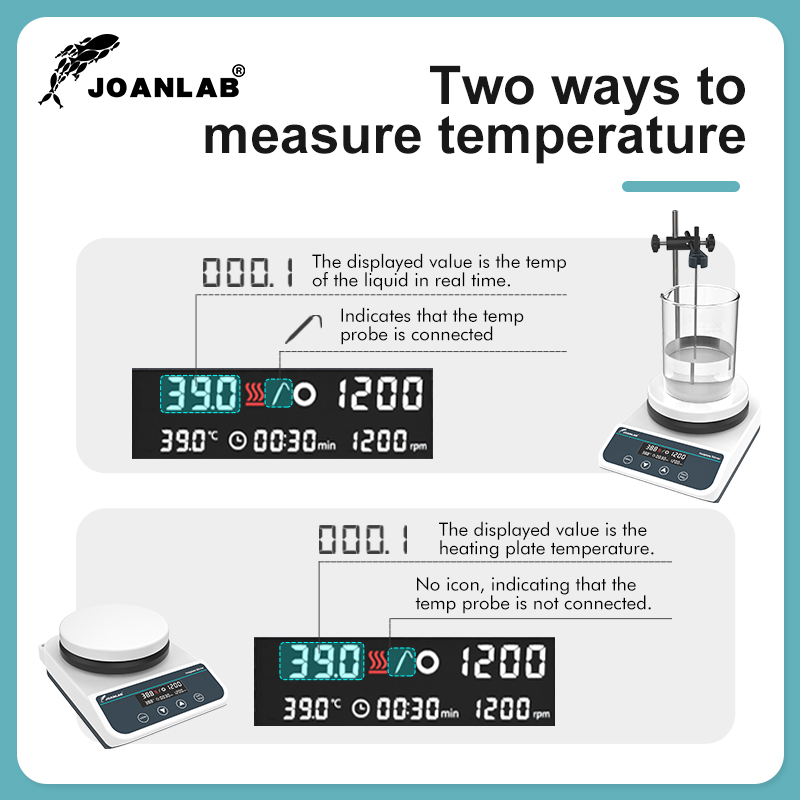 JOANLAB Manyetik Karıştırıcı I - Water Bath Laboratory incelemesi ve fiyatı