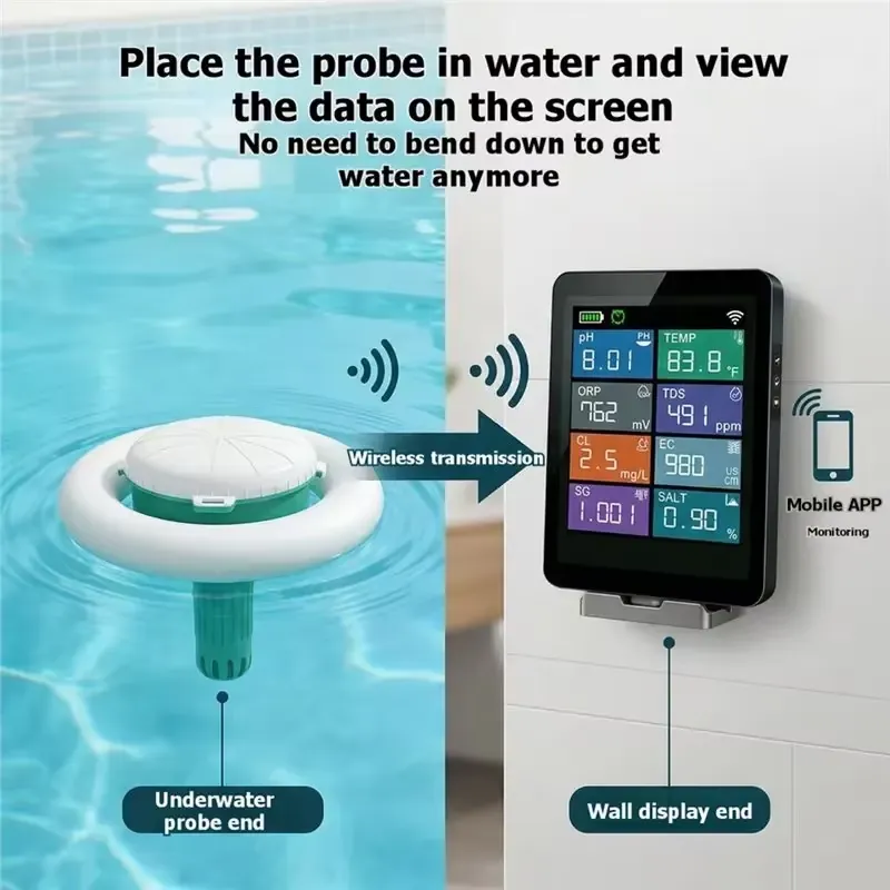 WAP01 AT43-Sauna ve Havuz Term - Ph Meter incelemesi ve fiyatı