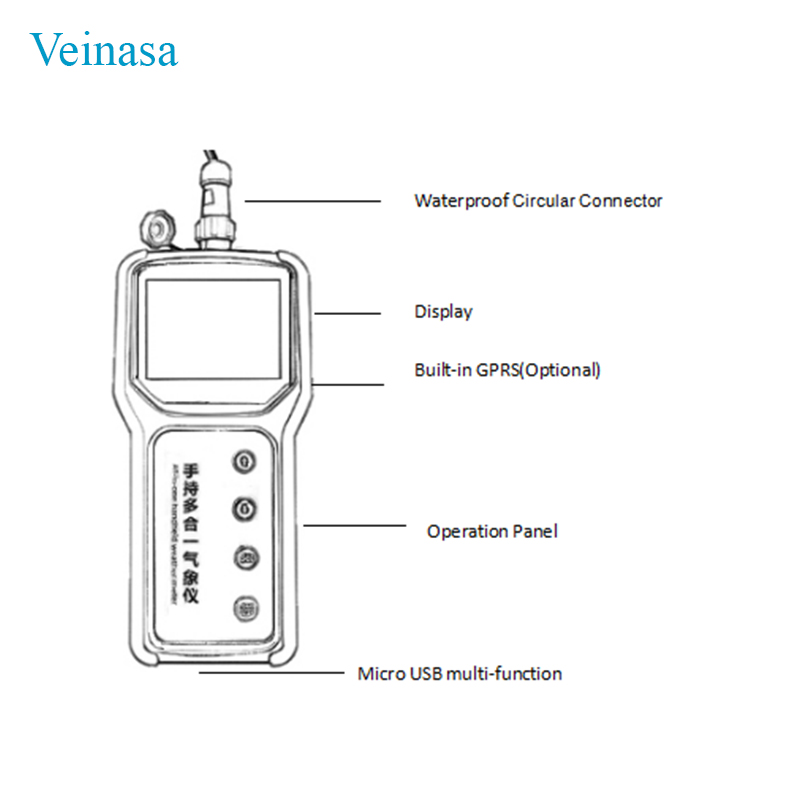Tarımsal Taşınabilir 7'si 1 Ar - Ph Meter incelemesi ve fiyatı